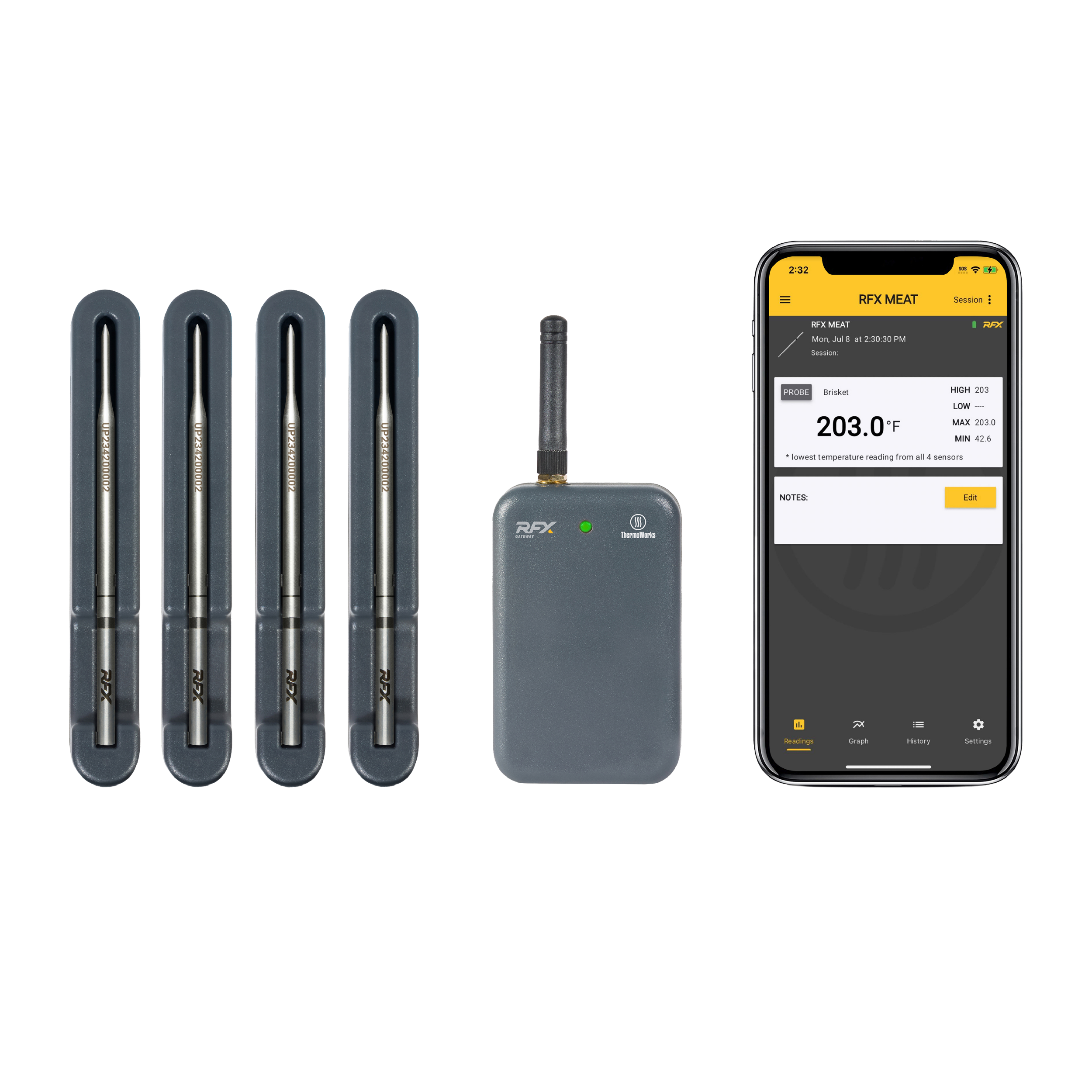 RFX MEAT Wireless Probes